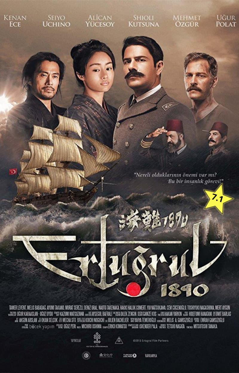 Ertugrul 1890